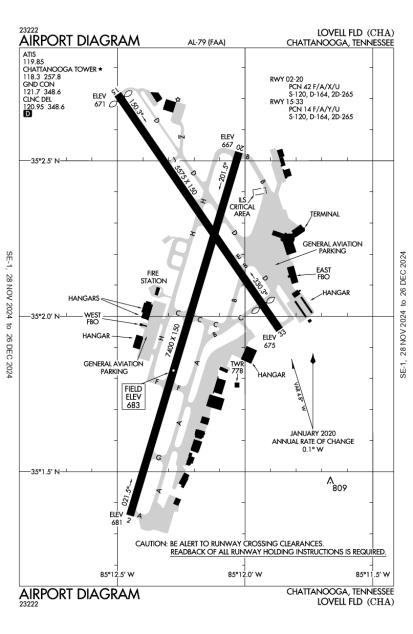 Love Field Airport Map