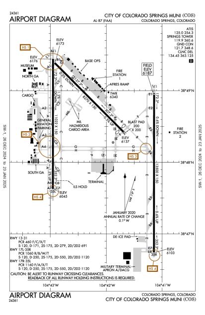 City of Colorado Springs Municipal Airport-KCOS-AOPA Airports nissan versa 2009 fuse box diagram 