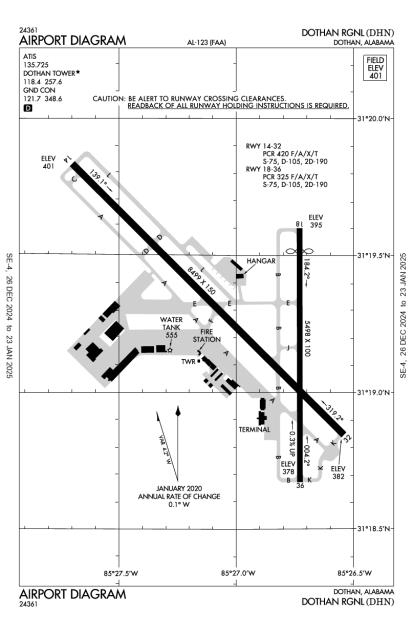 Dothan Regional Airport-KDHN-AOPA Airports