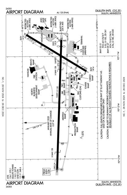 Duluth International Airport-KDLH-AOPA Airports