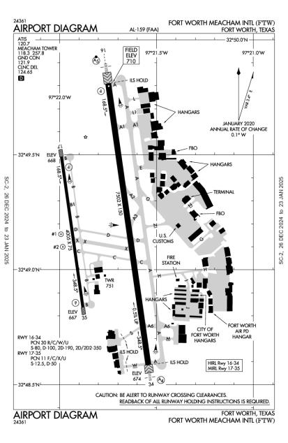 Fort Worth Meacham International Airport-KFTW-AOPA Airports