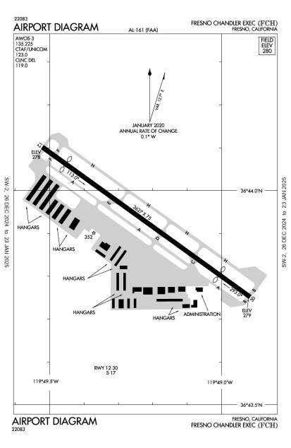 Fresno Chandler Executive Airport-KFCH-AOPA Airports