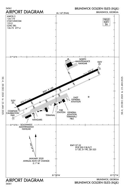 Brunswick Golden Isles Airport-KBQK-AOPA Airports