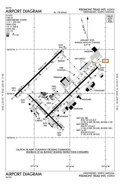 Piedmont Triad International Airport-KGSO-AOPA Airports