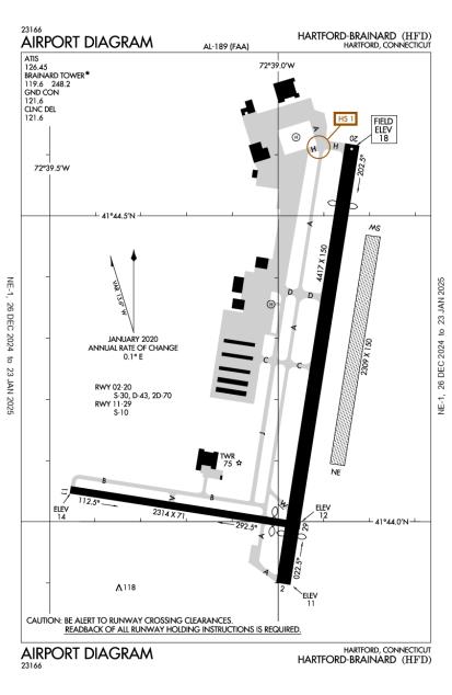 Hartford-Brainard Airport-KHFD-AOPA Airports