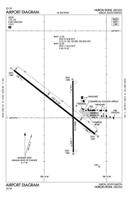 Huron Regional Airport-khon-aopa Airports