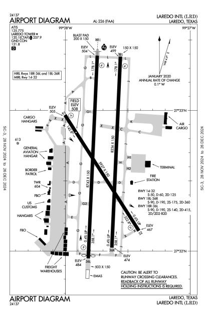 Laredo International Airport-KLRD-AOPA Airports