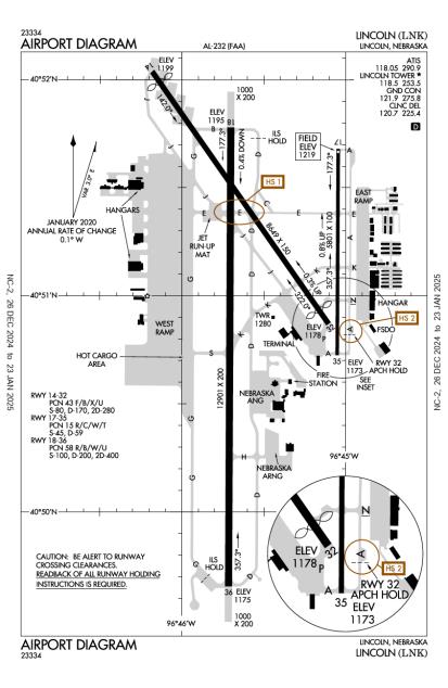 Lincoln Airport-KLNK-AOPA Airports