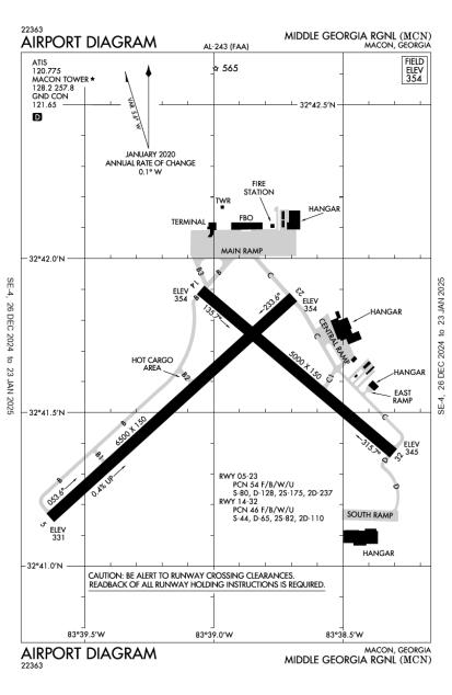 Middle Georgia Regional Airport-KMCN-AOPA Airports