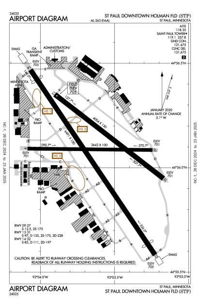 St Paul Downtown Holman Field Airport-KSTP-AOPA Airports