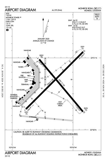 Monroe Regional Airport-MLU-AOPA Airports