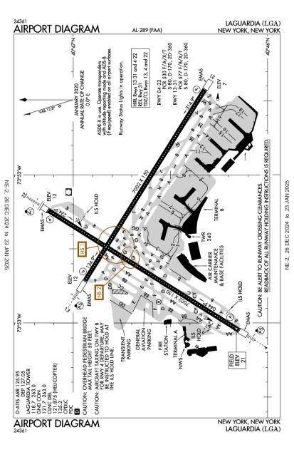 Laguardia Airport-KLGA-AOPA Airports