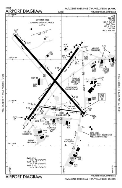 Patuxent River Nas/Trapnell Field Airport-KNHK-AOPA Airports