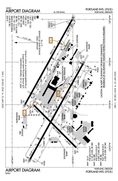 Portland International Airport-PDX-AOPA Airports