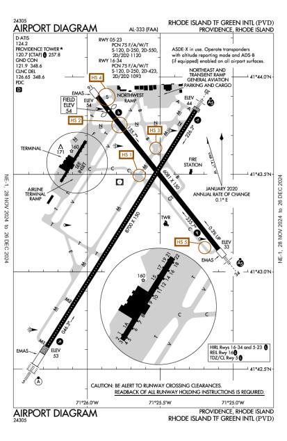 Theodore Francis Green State Airport-KPVD-AOPA Airports