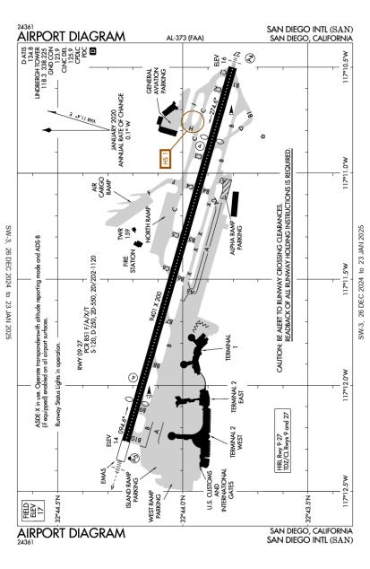 San Diego International Airport-KSAN-AOPA Airports