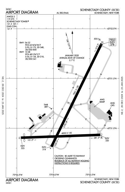 Schenectady County Airport-KSCH-AOPA Airports