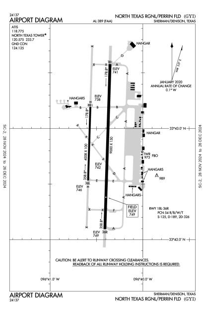 North Texas Regional/Perrin Field Airport-KGYI-AOPA Airports