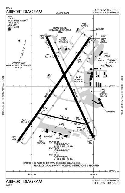 Joe Foss Field Airport-FSD-AOPA Airports