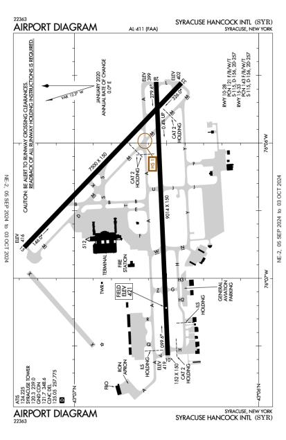 Syracuse Hancock International Airport-KSYR-AOPA Airports