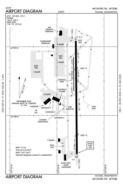 Mcchord Field (Joint Base Lewis-Mcchord) Airport-KTCM-AOPA Airports