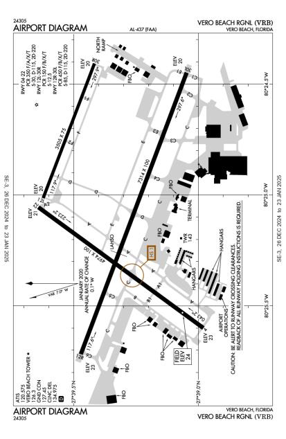 Vero Beach Regional Airport-KVRB-AOPA Airports