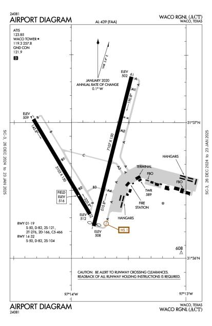 Waco Regional Airport-KACT-AOPA Airports