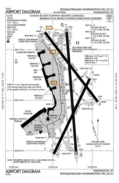 Ronald Reagan Washington National Airport-KDCA-AOPA Airports