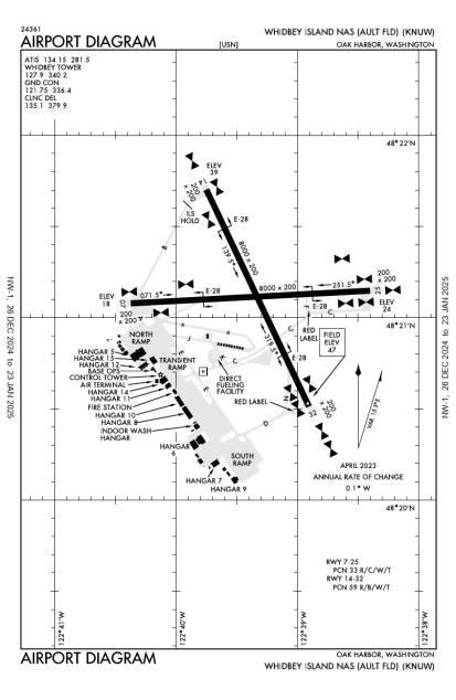 Whidbey Island Nas /Ault Field Airport-KNUW-AOPA Airports