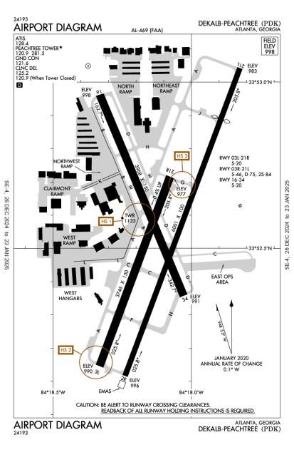 Dekalb-Peachtree Airport-KPDK-AOPA Airports