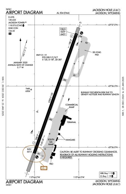 Jackson Hole Airport-KJAC-AOPA Airports