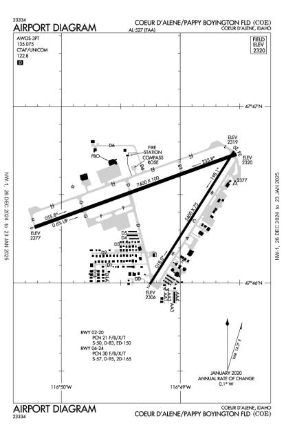 Coeur D'Alene - Pappy Boyington Field Airport-KCOE-AOPA Airports