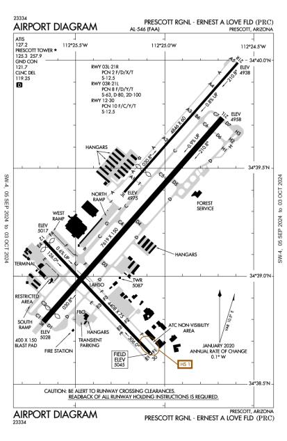 Ernest A Love Field Airport-KPRC-AOPA Airports