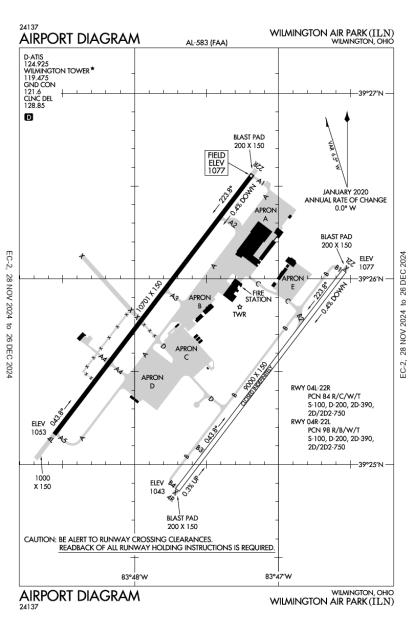 Wilmington Air Park Airport-ILN-AOPA Airports