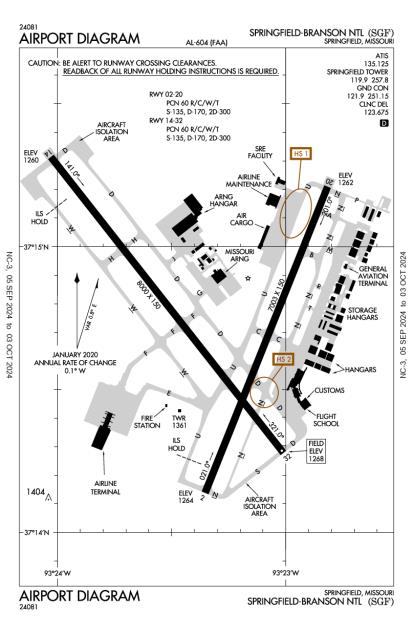 Springfield-Branson National Airport-SGF-AOPA Airports