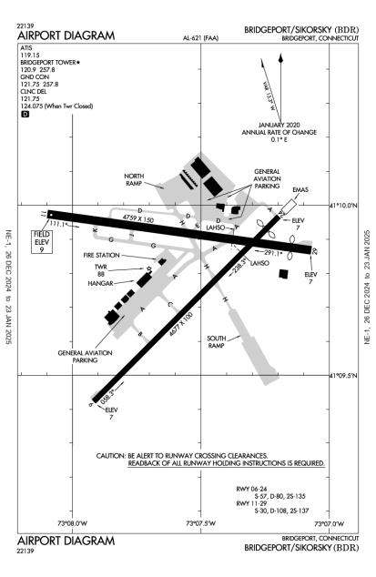 Igor I Sikorsky Memorial Airport-KBDR-AOPA Airports