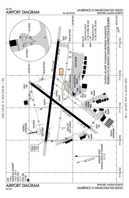 Laurence G Hanscom Field Airport-KBED-AOPA Airports