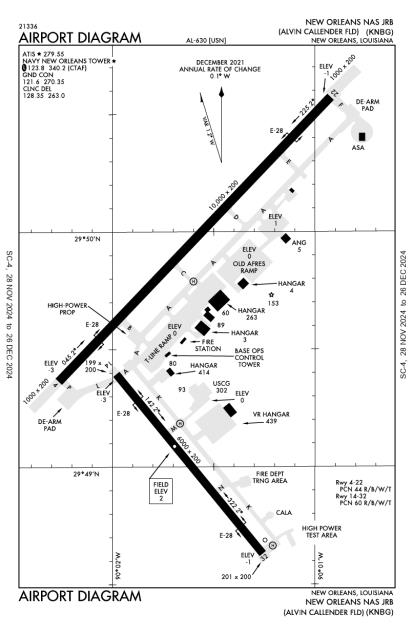 New Orleans Nas Jrb/Alvin Callender Field Airport-KNBG-AOPA Airports