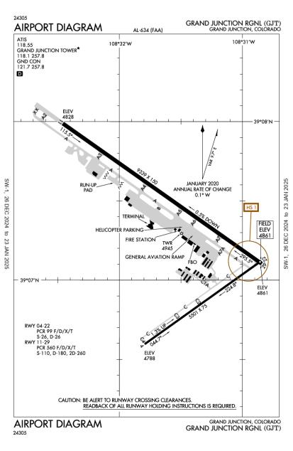 Grand Junction Regional Airport-KGJT-AOPA Airports