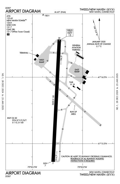 Tweed-new Haven Airport-khvn-aopa Airports