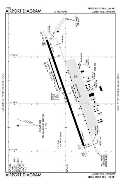 Little Rock Air Force Base Airport-KLRF-AOPA Airports