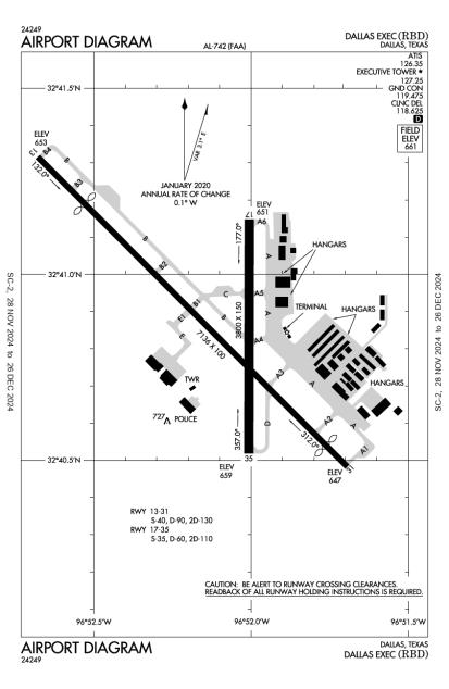 Dallas Executive Airport-KRBD-AOPA Airports