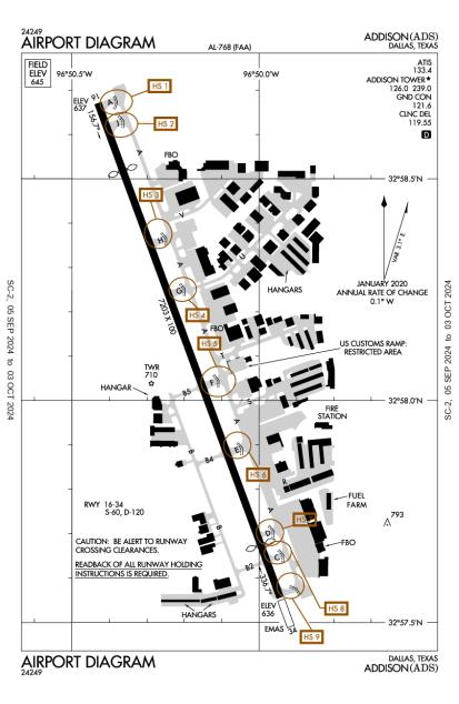 Addison Airport-KADS-AOPA Airports