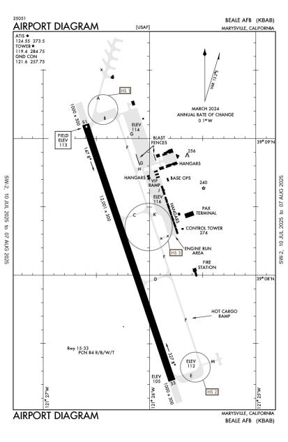 Image Result For Gps With Image Result For Gps With