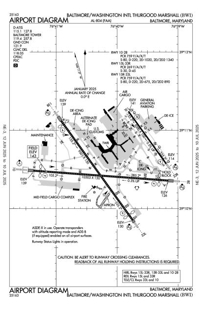directions to baltimore washington international airport directions to baltimore washington international airport