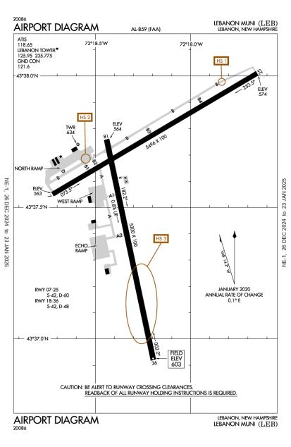 Lebanon Municipal Airport-KLEB-AOPA Airports