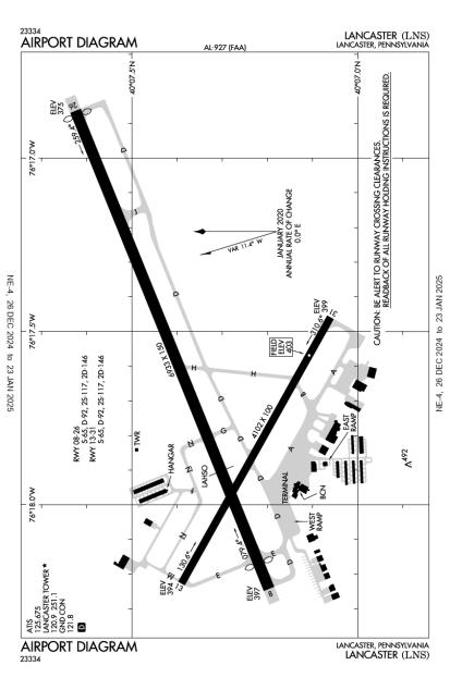 Lancaster Airport-KLNS-AOPA Airports