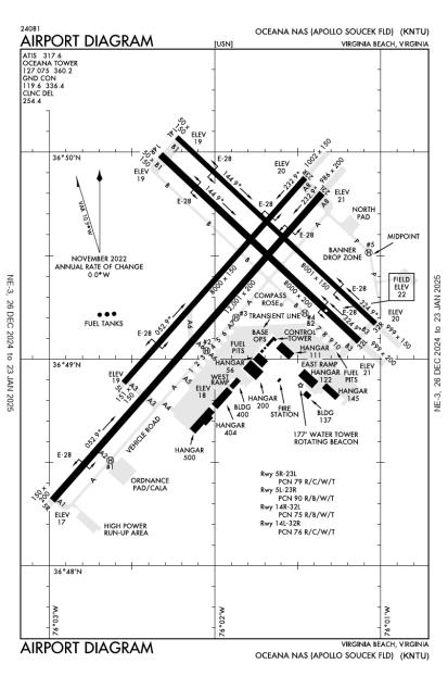 Oceana Nas /Apollo Soucek Field Airport-KNTU-AOPA Airports