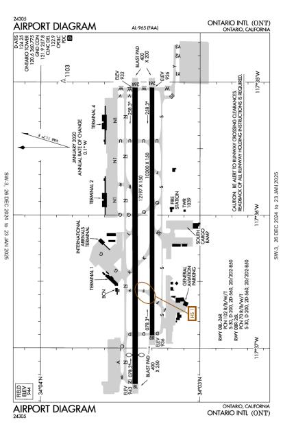 Ontario International Airport-KONT-AOPA Airports