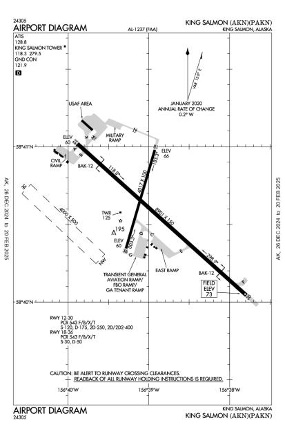 King Salmon Airport-PAKN-AOPA Airports